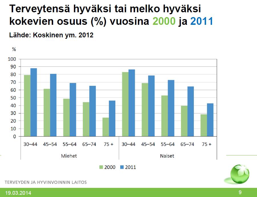 Yllättäviä