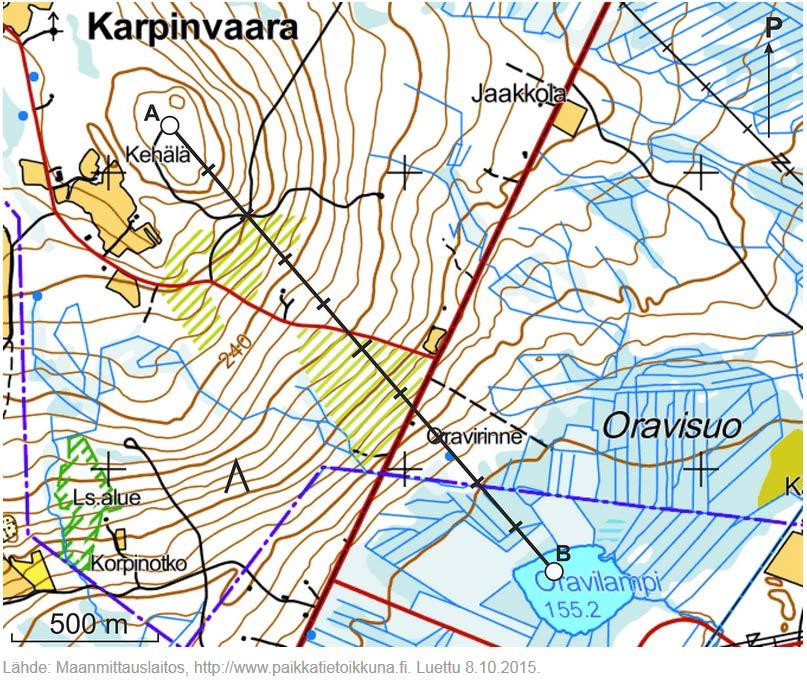 Korkeusprofiilin piirtäminen koordinaatistoon Tässä harjoituksessa piirretään maastokartan korkeusprofiili annettuun koordinaatistoon.