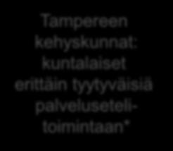 hoitoketjuun Palvelusetelit mahdollistavat kuntalaiselle nopea hoitoon pääsyn ja vapauden