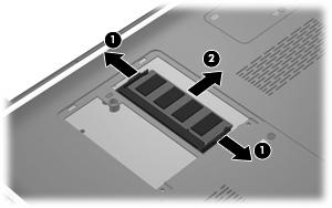 8. Nosta muistimoduulipaikan kantta (2) poispäin tietokoneesta. 9. Jos olet vaihtamassa muistimoduulia, irrota nykyinen muistimoduuli: a. Vedä muistimoduulin sivuilla olevia pidikkeitä (1) ulospäin.