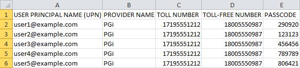 Järjestä tunnukset käyttäjänimen mukaan helpottaaksesi neuvottelutunnusten leikkaamista ja liimaamista CSV-tiedostoon. 7. Avaa AcpUsers.csv-tiedosto. 8.