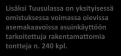 Kaikissa taajamissa on lisäksi