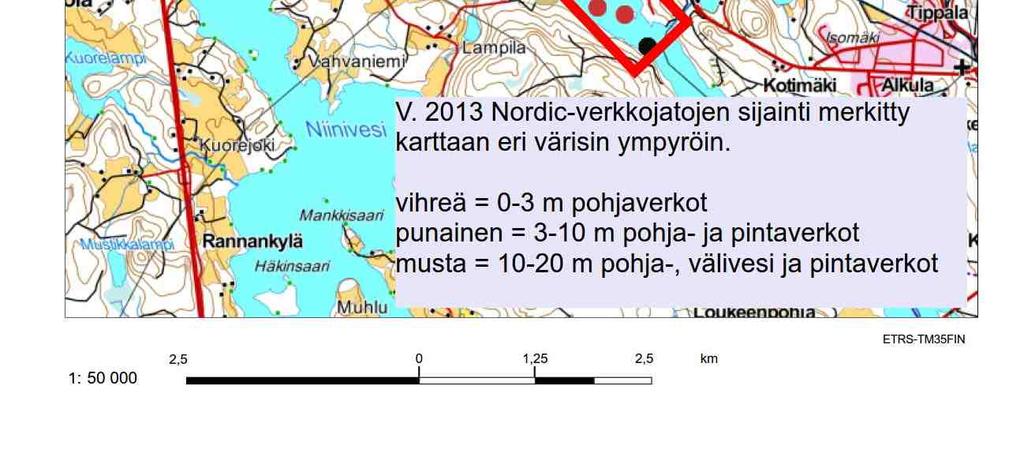 kaikuluotausten