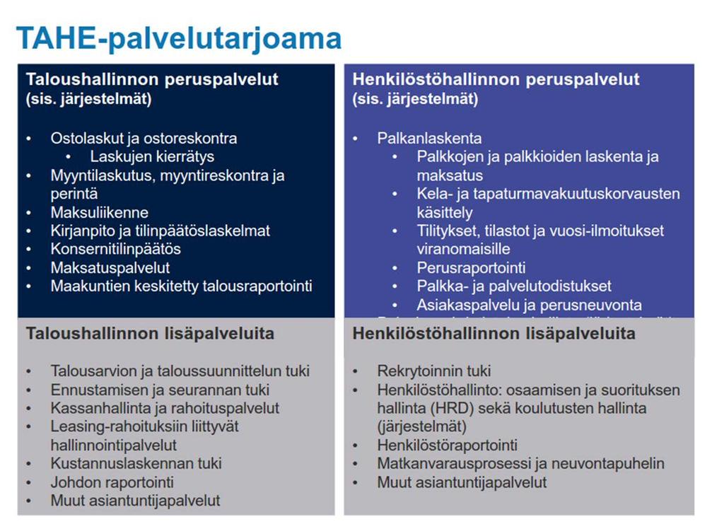 Kuka maksaa palkan 1.