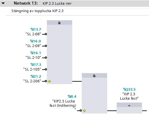 31 KUVIO 26. Function block 1:n network 12, jossa korvausilmapuhaltimen 2.