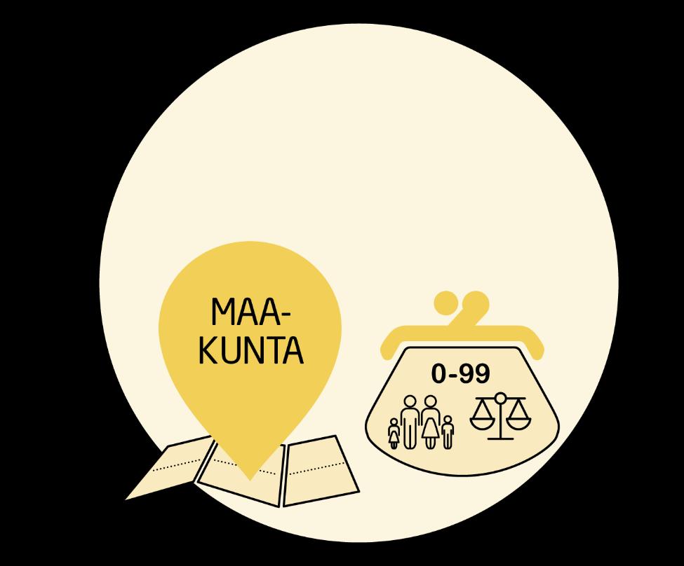 Mitä yrittäjän pitää nyt tehdä? 1.