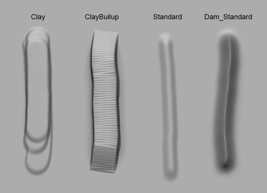 7 KUVA 3. ZBrushin asetuksia piirtämiselle (ZBrush 4R6 2014) Brusheilla on mahdollista piirtää meshiin erilaisilla symmetriavaihtoehdoilla. Symmetriaa voidaan luoda meshiin monella eri kulmalla.