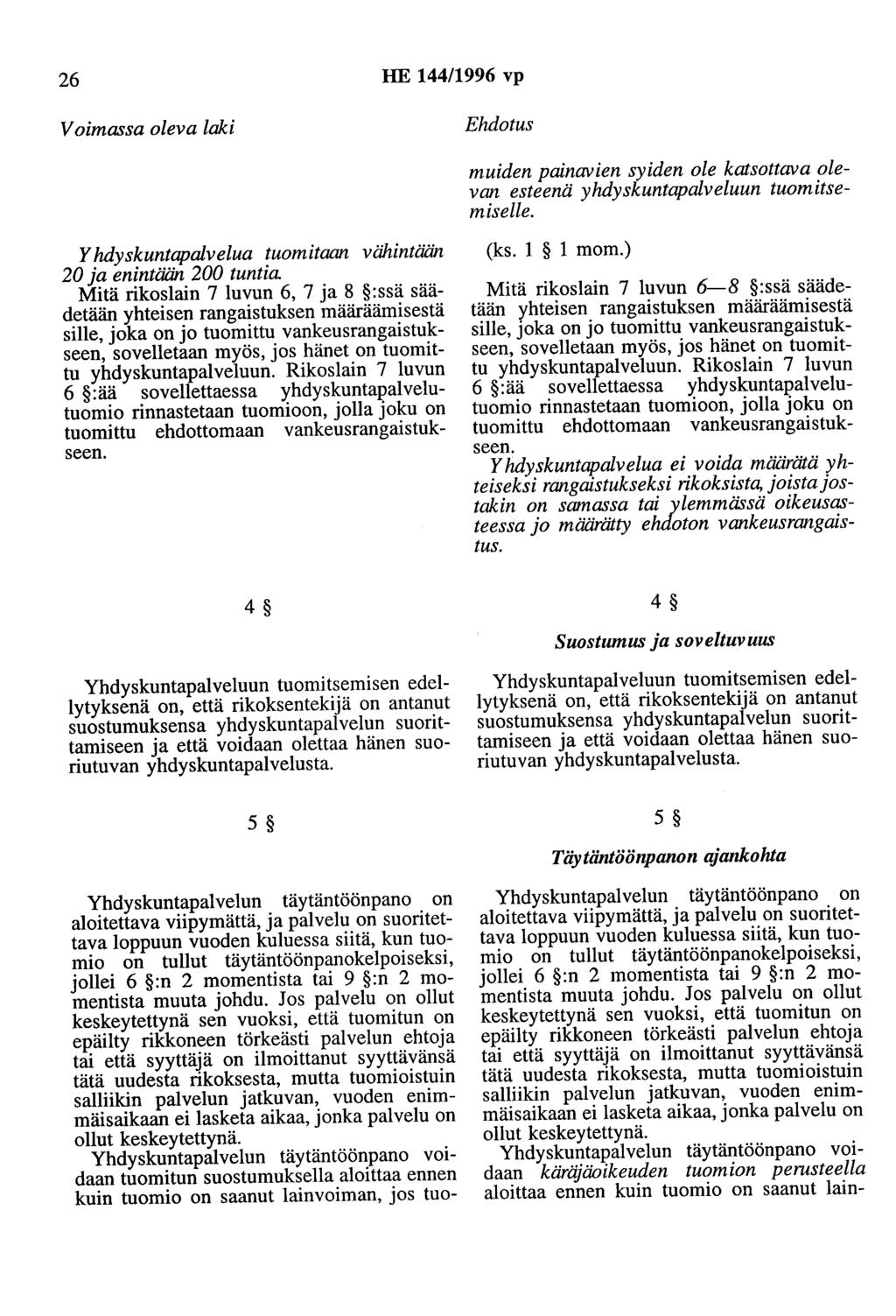 26 HE 44/996 vp Voimassa oleva laki Ehdotus muiden painavien syiden ole katsottava olevan esteenä yhdyskuntapalveluun tuomitsemiselle. Yhdyskuntapalvelua tuomitaan vähintään 20 ja enintään 200 tuntia.