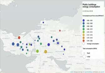 Real-time analysed