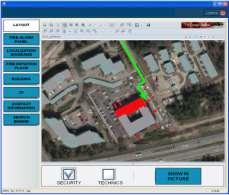 District level faults and