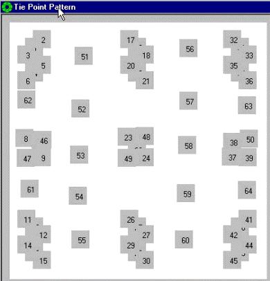 Automatic aerial triangulation: results of the OEEPE- ISPRS test and current