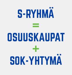 vastuullisuus on tekoja. Yhdessä olemme enemmän." Taavi Heikkilä, pääjohtaja, SOK S-ryhmä lyhyesti S-ryhmä on merkittävä suomalainen, osuustoiminnallinen kaupan alan yritysryhmä.