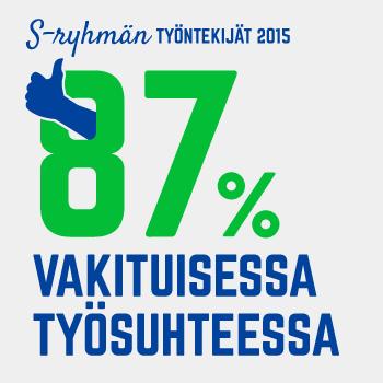 helpottaa työntekijöiden mahdollisuuksia ilmoittaa esimiehelle työvuorotoiveitaan ja halukkuutensa lisätyöhön, sekä hoitaa muita työsuhdeasioitaan.