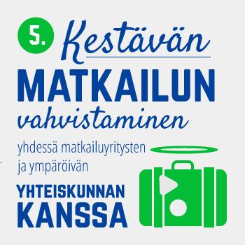 käyttöoikeuden.