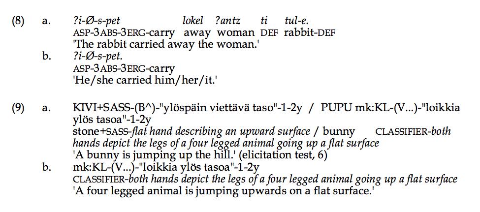 No dominant order Head-marking & dependent marking languages Nichols (1986:56): "Morphological marking of grammatical relations may appear on either the head or the dependent member of the