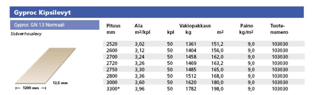 Esimerkki