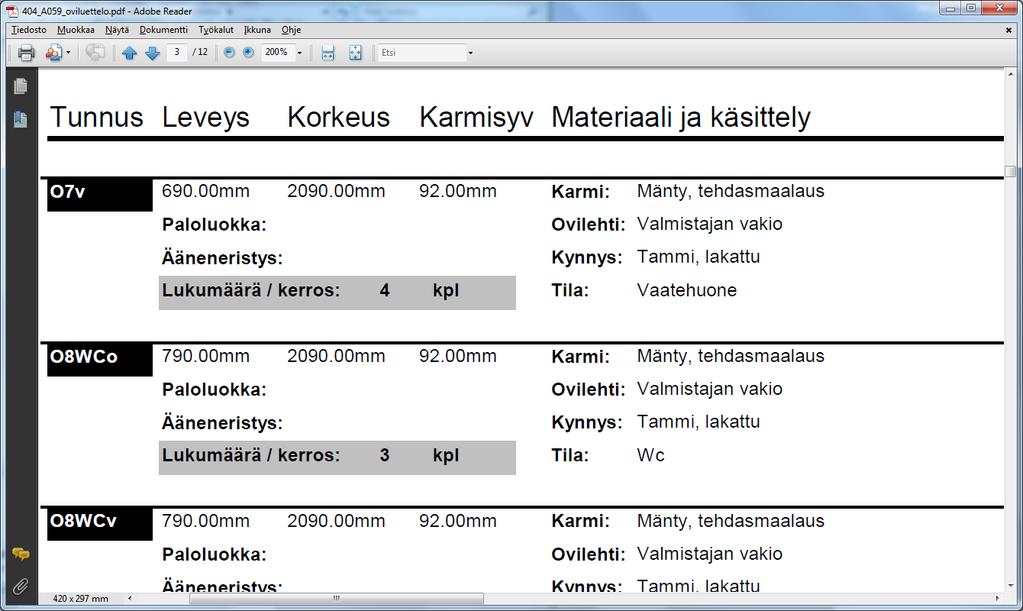 Pian 14-vuotiaan toimistoni historiaan mahtuu monentyyppisiä suunnittelutehtäviä