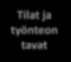 Terveydenhuollon integraatio Tiimi maakuntajohtaja sote-muutosjohtaja