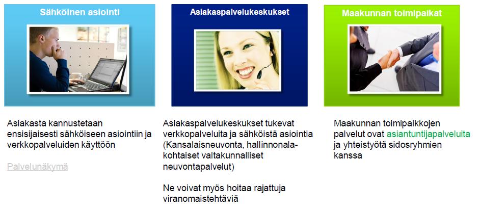 Maakunnan palvelut ovat osa