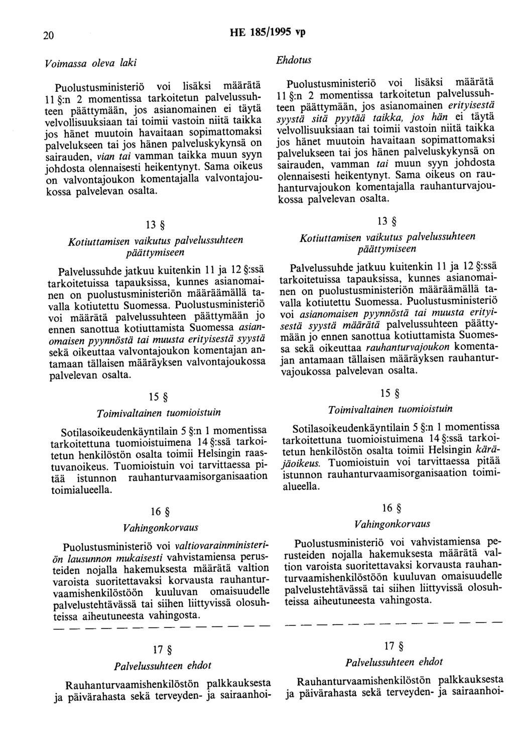 20 HE 185/1995 vp Voimassa oleva laki Puolustusministeriö voi lisäksi määrätä 11 :n 2 momentissa tarkoitetun palvelussuhteen päättymään, jos asianomainen ei täytä velvollisuuksiaan tai toimii vastoin