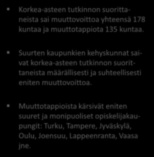 KORKEA-ASTEEN NETTOMUUT- TO KUNNITTAIN VUOSINA 2009-2013 Korkea-asteen tutkinnon suorittaneista sai muuttovoittoa yhteensä 178 kuntaa ja muuttotappiota 135 kuntaa.