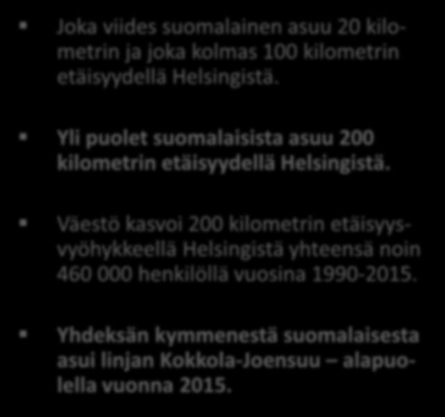 000 henkilöllä vuosina 1990-2015.