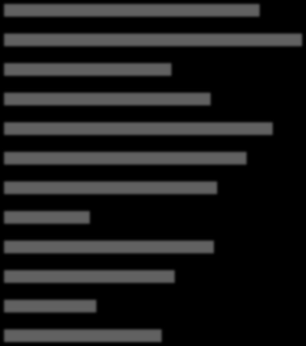 29 <.1+'/",**,*=)1+%+"($%&%"0%.5//=11+"/01(171+3" K,56,@!9GL/+.2! ;(! '%! &! #! 1C52:2C42+6/+3! <"! 0! %! '! $! K5G24/+5/@!.,,A,! $<! ($! (!'! &$! M5@82=+2283C3GE/! "0!