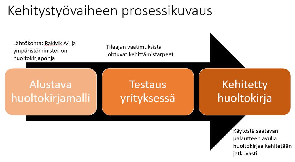 sisältö KUVA