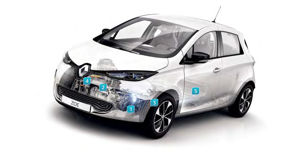 Teknologiaa toimintamatkan hyväksi 6 OPTIMOI TOIMINTAMATKA: Suuren akun lisäksi uusi Renault ZOE pidentää sähköautoilun tomintamatkaa monilla edistyksellisillä toiminnoilla. 1.