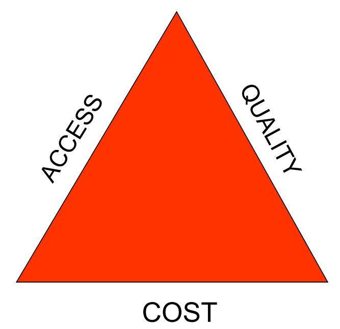 Iron Triangle Sir John