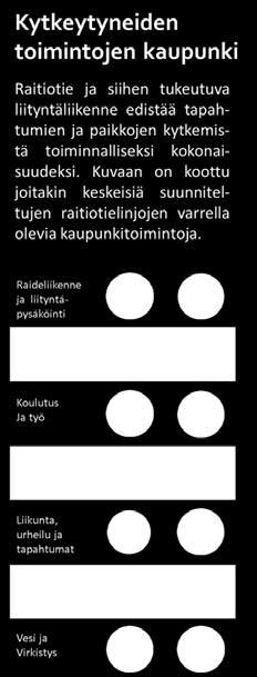 Kuva: Raitiotiereitin