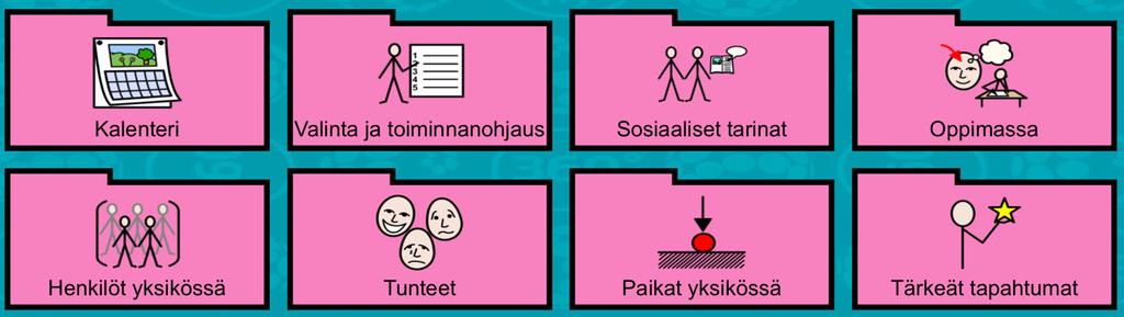 Vaaleanpunaiset kansiot Vaaleanpunaisten kansioiden sisällöt on tarkoitettu muokattaviksi käyttötarpeen mukaan.