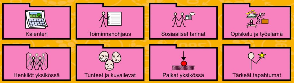 Vaaleanpunaiset kansiot Vaaleanpunaisten kansioiden sisällöt on tarkoitettu muokattaviksi käyttötarpeen mukaan.