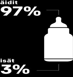 perhevapaajärjestelmän uudistus Tasa-arvon edistämiseksi jaetaan vapaat tasaisemmin ja joustavoitetaan niiden käyttöä Tuetaan nopeampaa