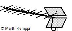 14 ANTENNIT UHF-antenni (kanavat 21 48). SD- ja HD-lähetykset.