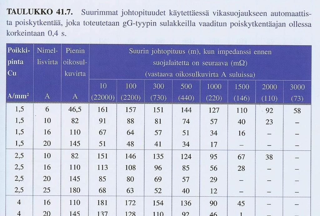 D1-1012