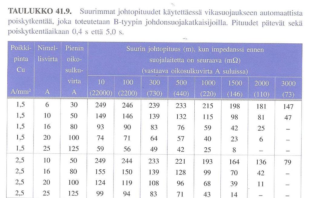 D1-1012