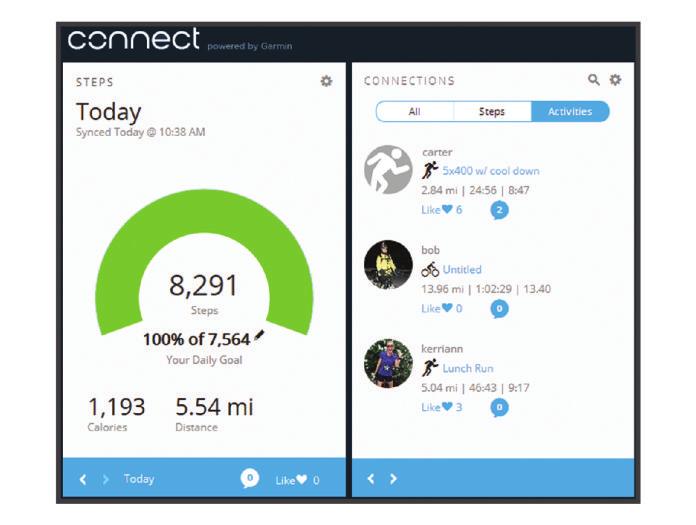 uinti-, patikointi- ja triathlonharjoituksista. Voit hankkia maksuttoman tilin osoitteessa www.garminconnect.com/start.