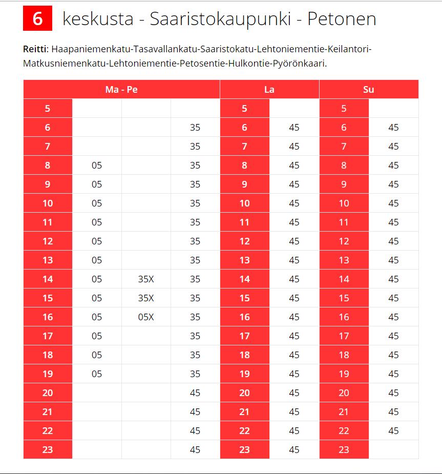 nähtävissä netissä