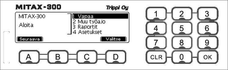3. Mitax-300 taksamittarin käyttö 3.1. Näyttö ja näppäimet Monet mittarin toiminnoista suoritetaan näytön alla olevilla toimintonäppäimillä A-D.