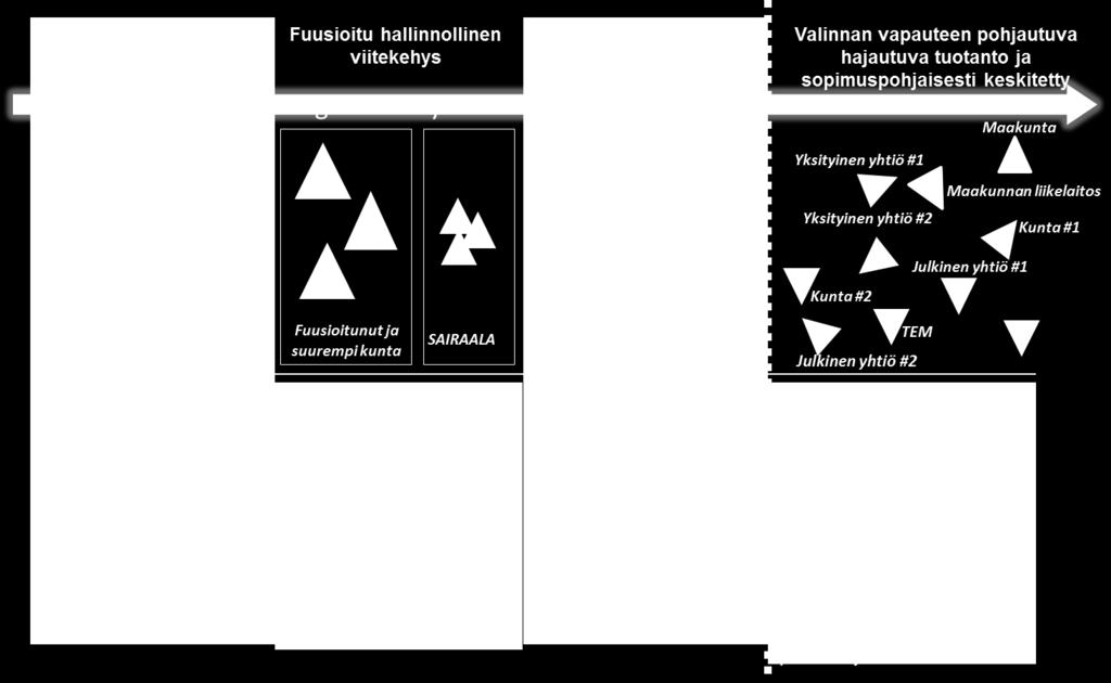 MILTÄ MAAILMA NÄYTTÄÄ MAAKUNTAUUDISTUKSEEN LIITTYVÄN LAKIESITYKSEN