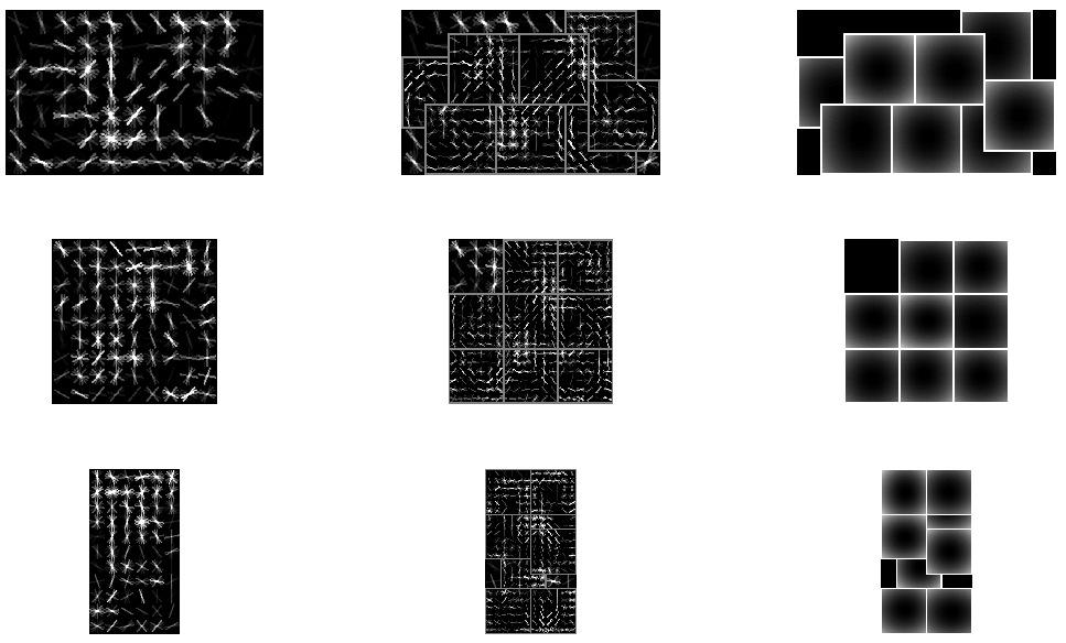 2. Hahmontunnistus 6 Kuva 2.3: Polkupyörän opittu malli gradientteina 2.3 Latent SVM Latent SVM:ssä luokitellaan kuvista piilossa olevia piirteitä. Felzenszwalb et al.