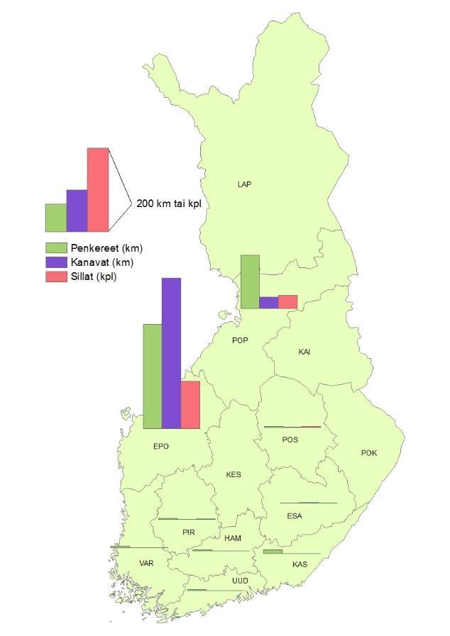 Valtion vastuulla olevista vesistörakenteista tehtiin kysely ELY-keskuksille vuonna 2011.