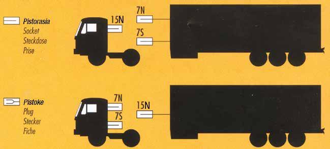 082-00555700 / 082-00555770 PISTOKE 15. / PLUG. 15P. STECKER 15P. / FICHE 15 BR. POS 1 2 3 4 5 6 7 8 9 10 11 12 13 14 15 Kytkemätön Free Frei Libres PISTOKE 7. / PLUG. 7P.