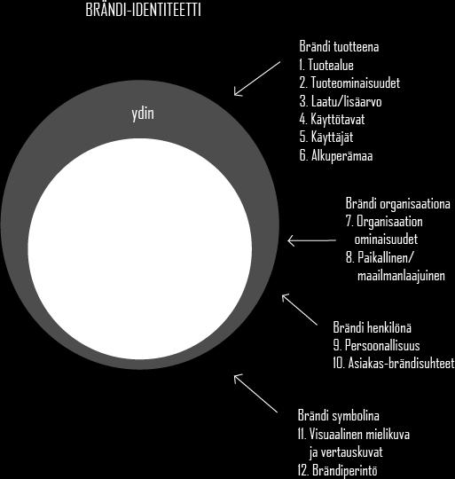 Pellentesque habitant morbi tristique senectus et netus et malesuada fames ac turpis egestas. Proin pharetra nonummy pede. Mauris et orci. Aenean nec lorem.