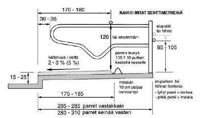 pi jalkarakenne ja kestävyys. Jalostuksen avulla pitäisi pyrkiä vain kohtuullisen kokoisiin lehmiin. (Lampinen 2012.) 4.