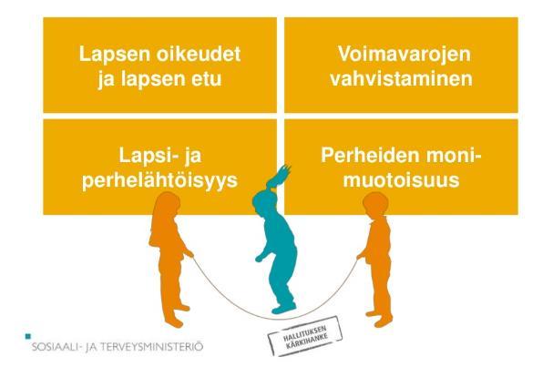Keski-Suomen lasten ja