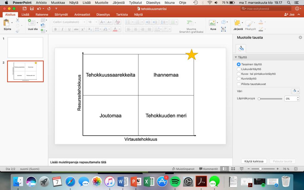 19 Kuva 7. Tehokkuusmatriisi. Yritys voi siis sijaita missä kohtaa matriisia tahansa, mutta vaihtelu rajoittaa sitä. Se vaikuttaa suuren resurssi- ja virtaustehokkuuden yhdistämiseen.