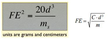 (sampling constant) d = näytteen suurin partikkelikoko (cm) m = Analysoitavan massan paino (g) Jos 95 %:n varmuudella FE enintään 15% 2 mm:n raekoolla analysoitavaa näytettä