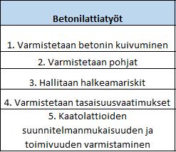 40 sallita poiketa esimerkiksi massan helpompaa työstettävyyttä haettaessa.